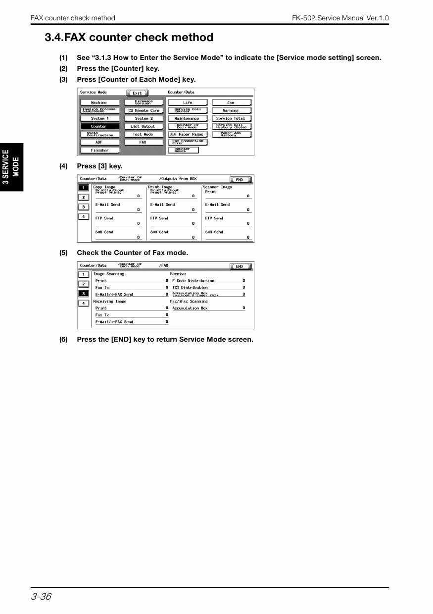 Konica-Minolta Options FK-502 Service Manual-6
